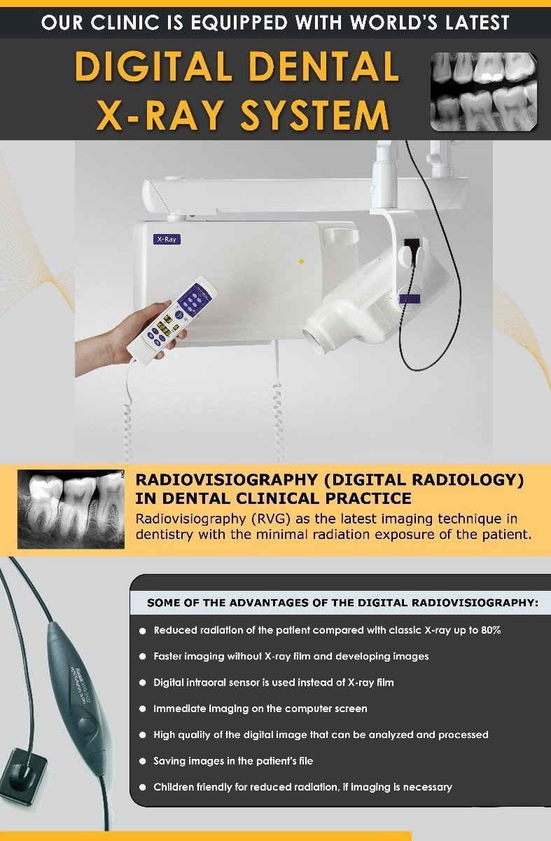 Poster English Digital Dental X-Ray System - 079 - Libral Traders