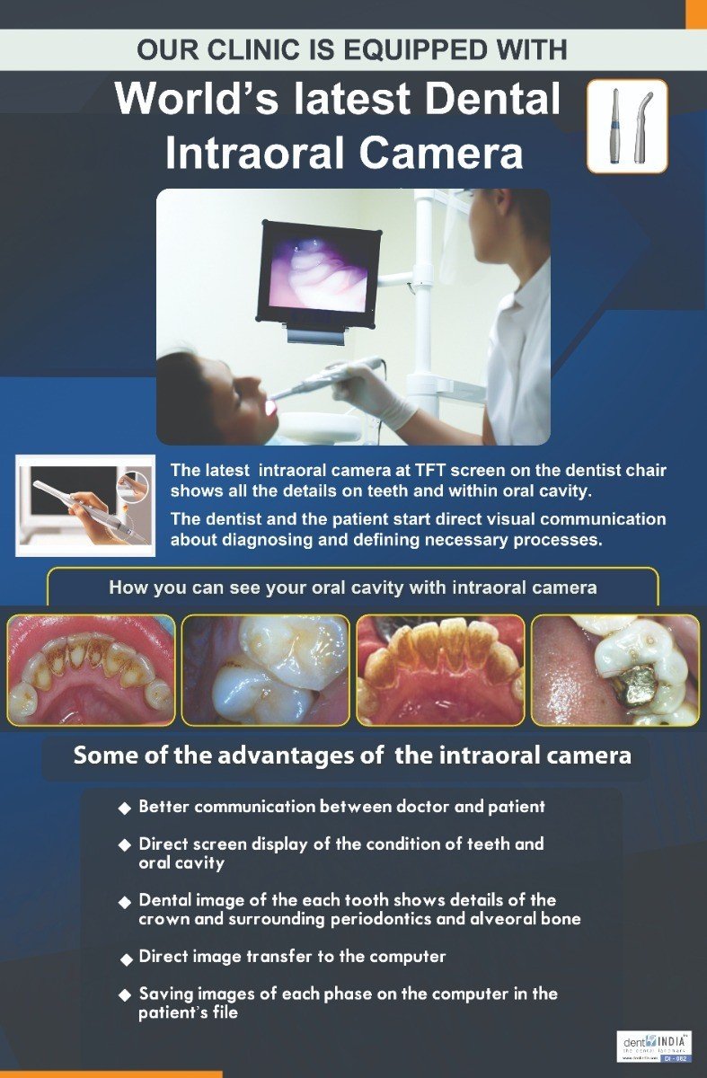 Poster English World's Latest Dental Intraoral Camera - 082 - Libral Traders