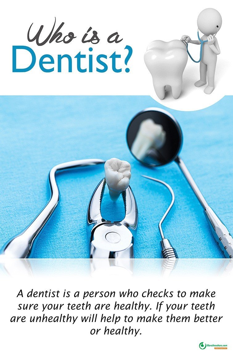 Poster English Who is a Dentist ?  - 095 - Libral Traders