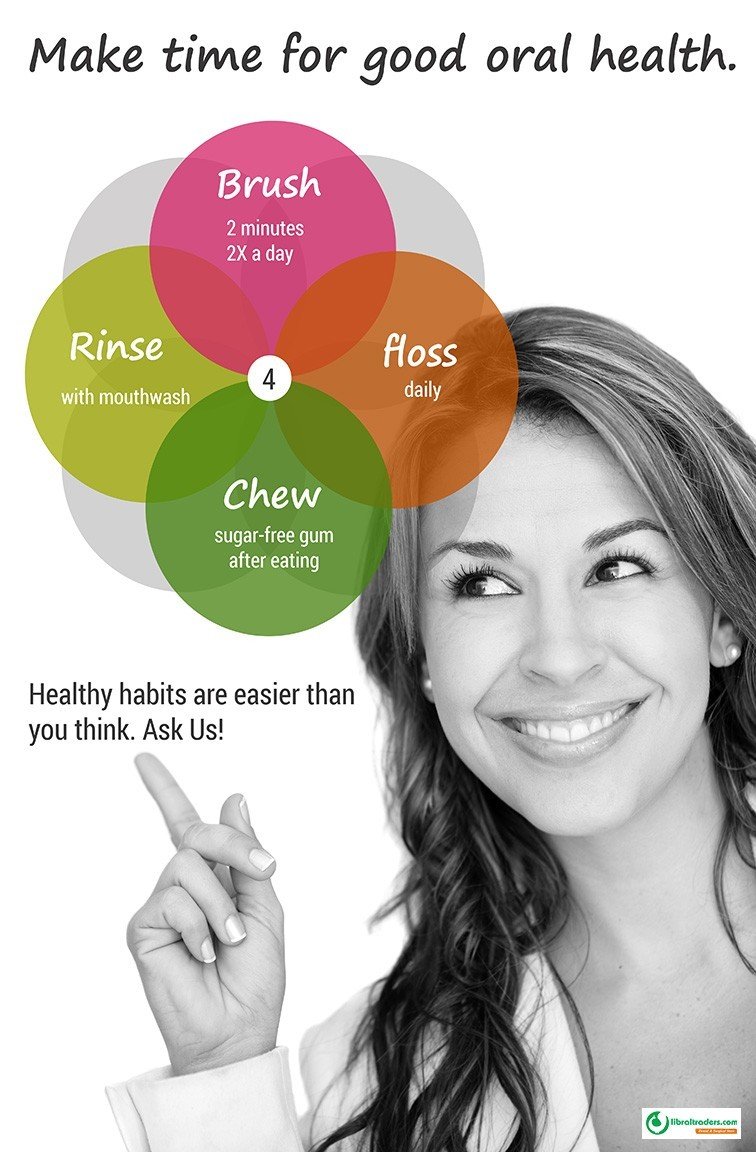 Poster English Make time for good oral health - 097 - Libral Traders