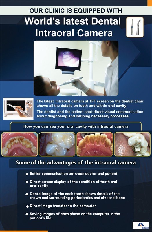 Poster English World's Latest Dental Intraoral Camera - 082 - Libral Traders