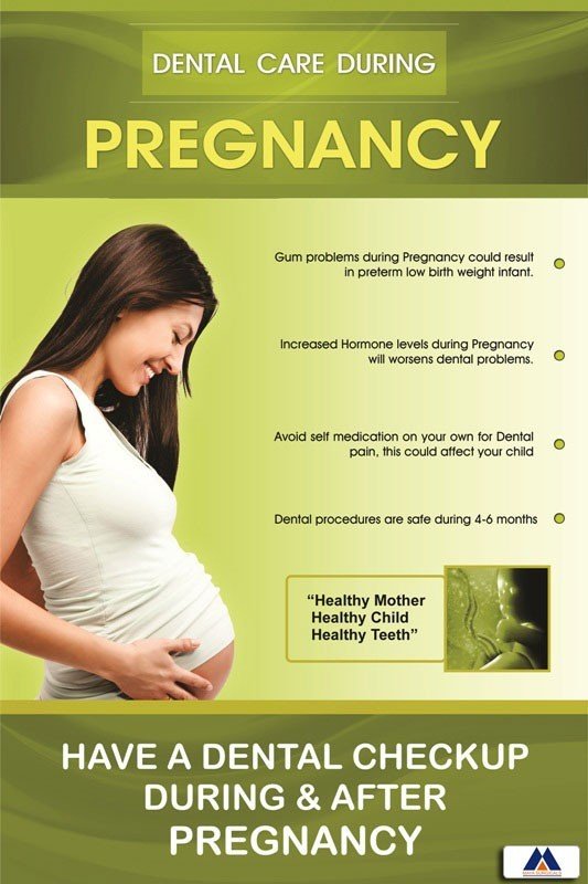 Poster English Dental Chekup during Pregnancy - 058 - Libral Traders