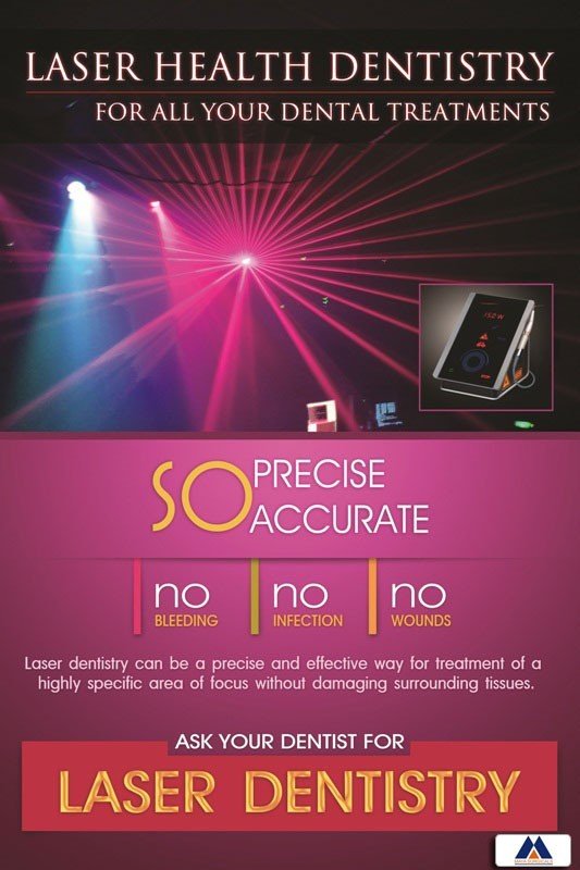 Poster English Laser Dentistry - 059 - Libral Traders