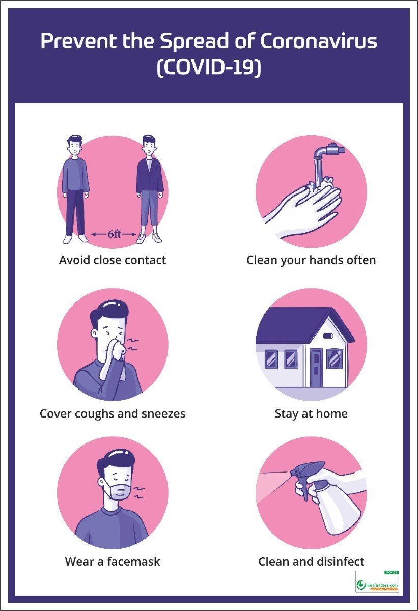 Poster English Prevent the Spread of Coronavirus (COVID-19) - 105 - Libral Traders