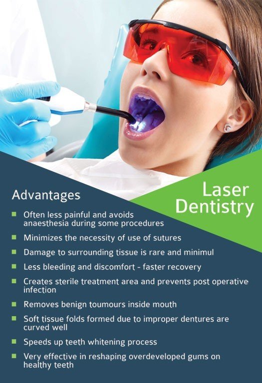 Poster English Laser Dentistry - 093 - Libral Traders