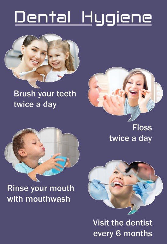 Poster English Dental Hygiene - Libral Traders