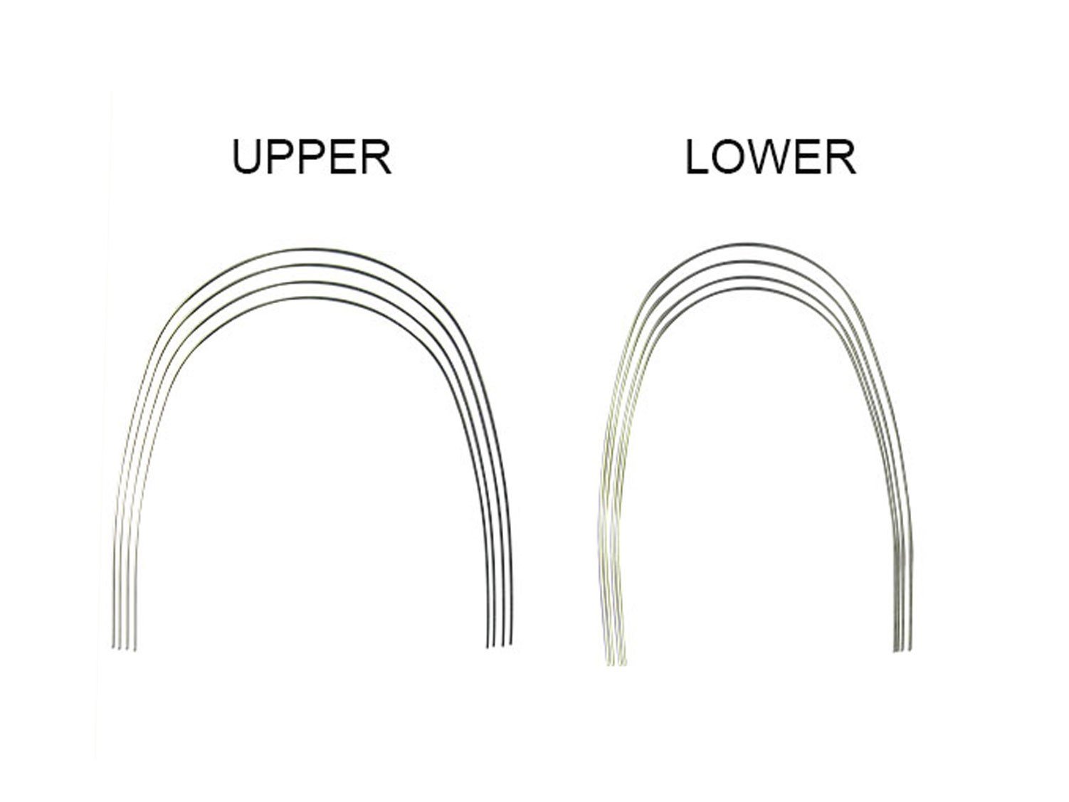 RF Niti Thermal Wire - Libral Traders