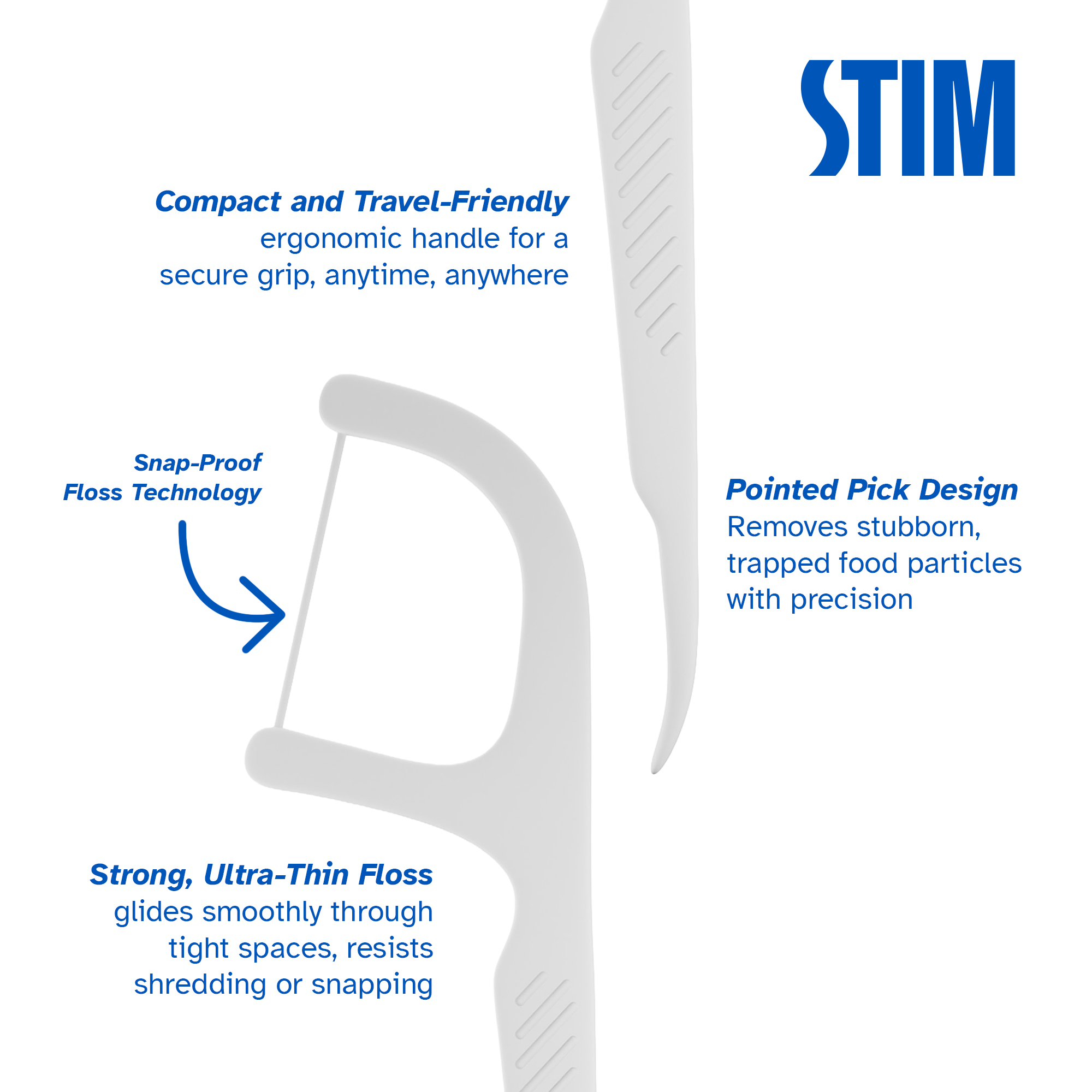 A white floss pick tool shown on a light gray background with blue text callouts describing its features: compact and travel-friendly ergonomic handle, snap-proof floss technology, strong ultra-thin floss, and pointed pick design. The brand name STIM appears in blue at the top right.