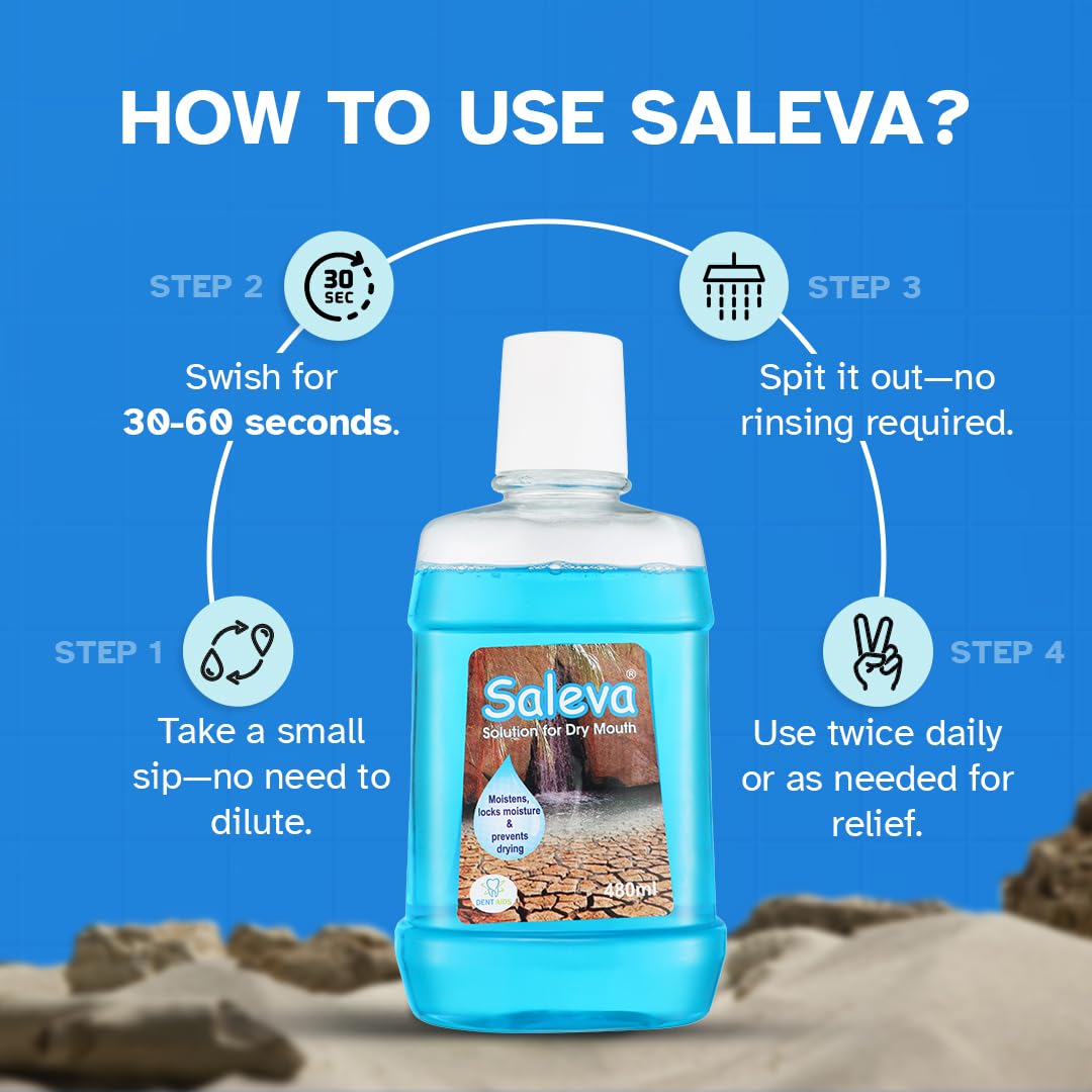 STIM Saleva Mouthwash for dry mouth, 480 ML bottles, showing the liquid and label, designed to soothe dry oral tissues.