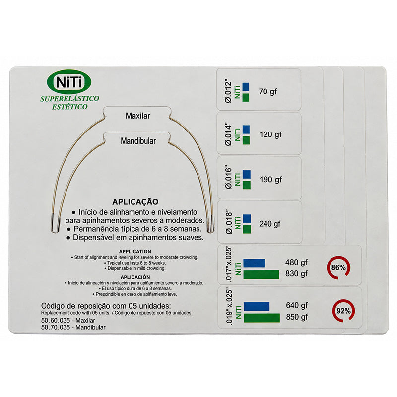 Morelli Tooth Colour Archwires Set showing colorful tooth-colored orthodontic wires for braces adjustment.