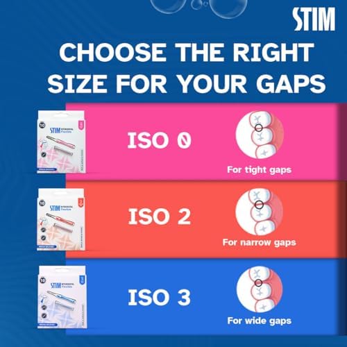 STIM Interdental Flexible Proxa Brush No. 3 Wide Gap