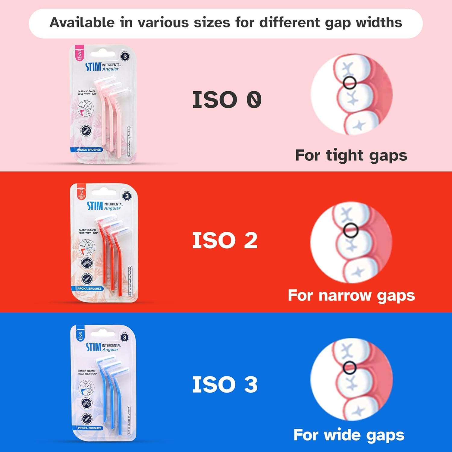 STIM Angular Interdental Brushes
