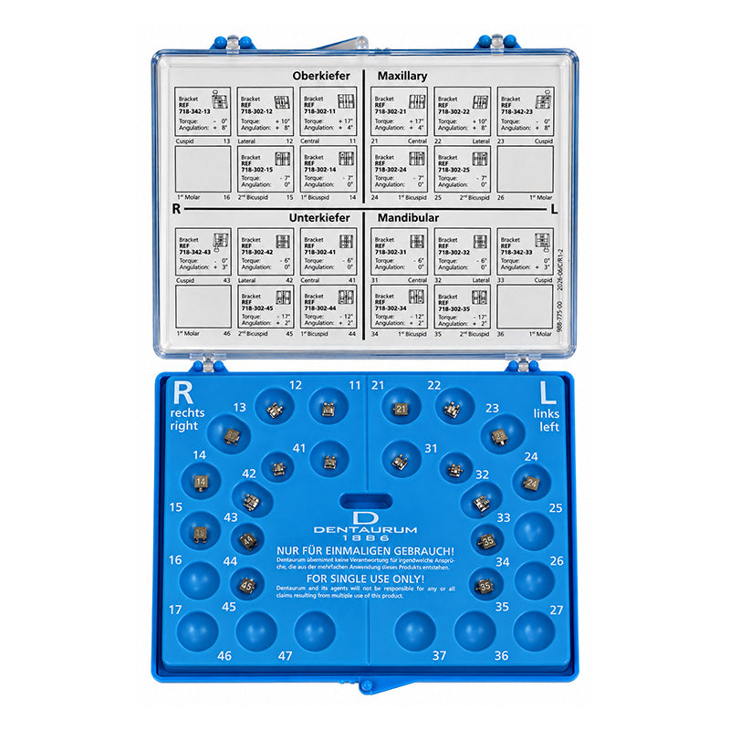 Dentaurum Equilibrium metal orthodontic brackets for Roth and MBT systems, standard and mini sizes, used in orthodontic treatment.