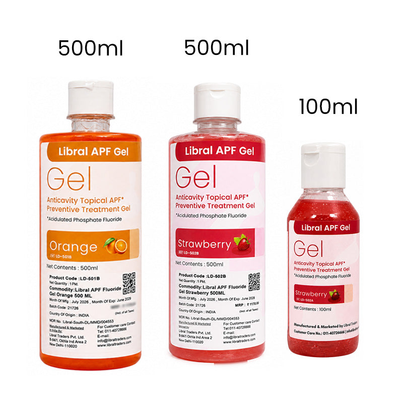 Libral APF Fluoride Gel 1.23% for Caries Prevention