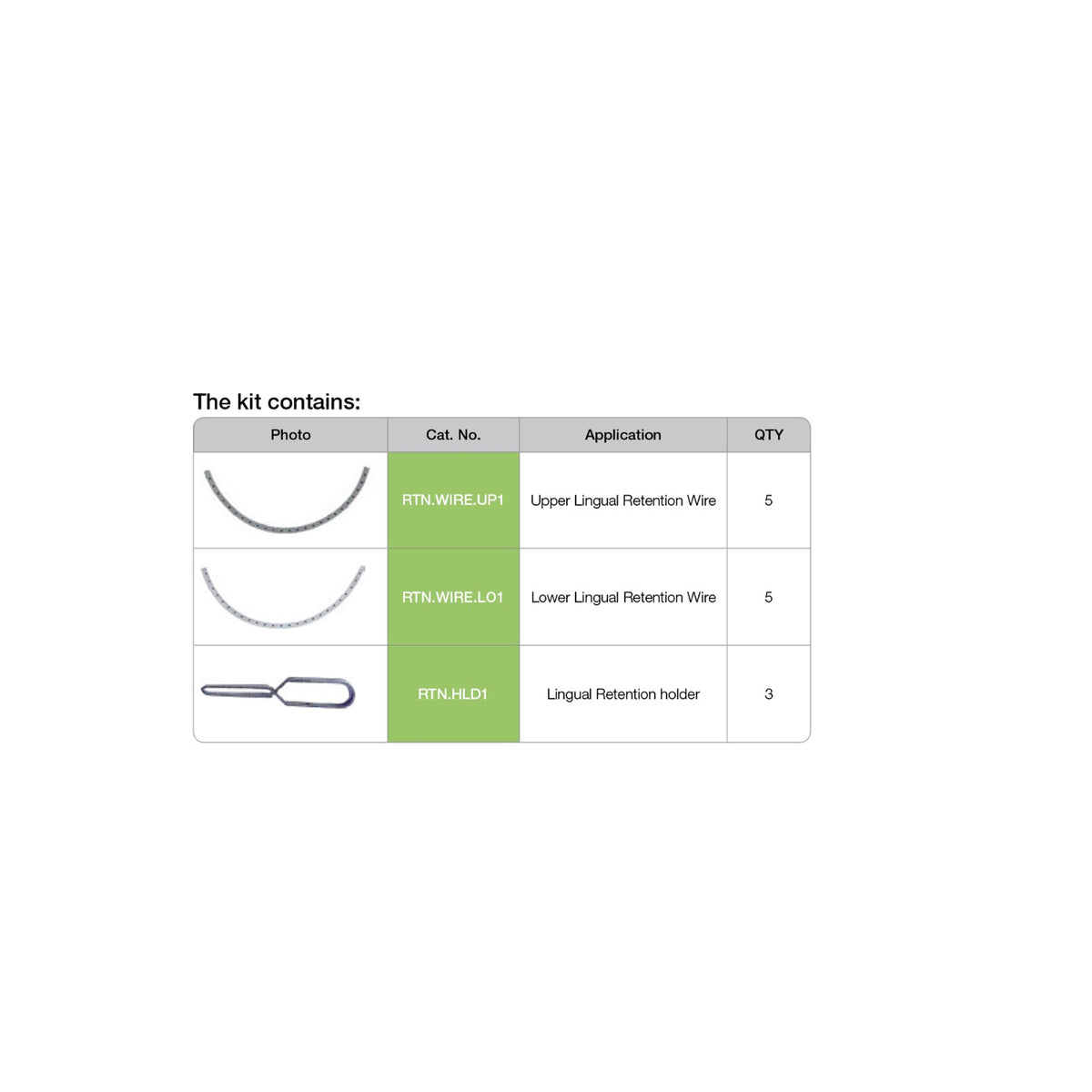 Strauss & Co lingual retention wire set with multiple small, flexible wires for orthodontic retention and stability.