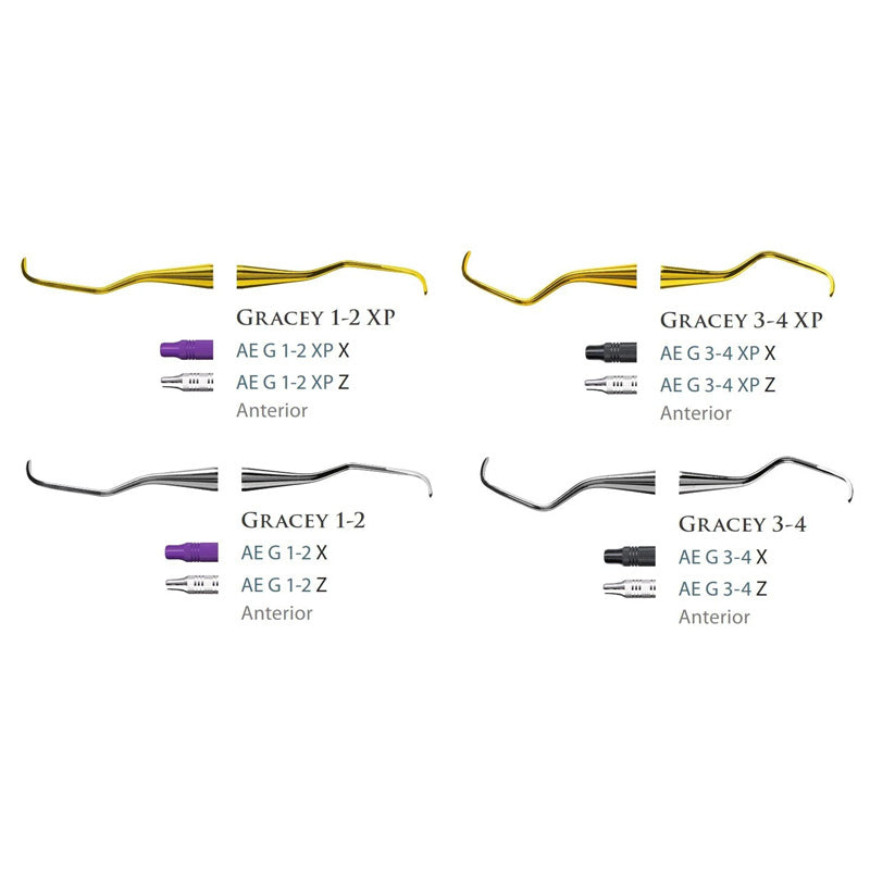 American Eagle Gracey Curettes periodontal instruments with black handles, designed for precise periodontal dental procedures.