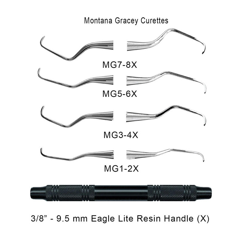 American Eagle Gracey Curettes periodontal instruments with black handles, used for dental periodontal procedures.