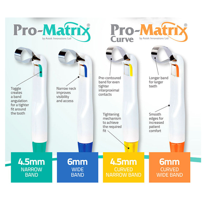 Asetk Pro-Matrix Bands dental set with 6mm curved wide orange matrix bands for restorative dental procedures, 10-pack.