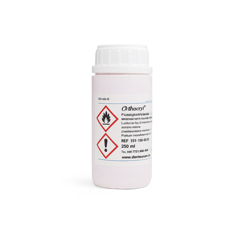 Dentaurum Orthocryl Liquid Monomer for orthodontic acrylics, turquoise 250 ml bottle, used in dental orthodontic applications.