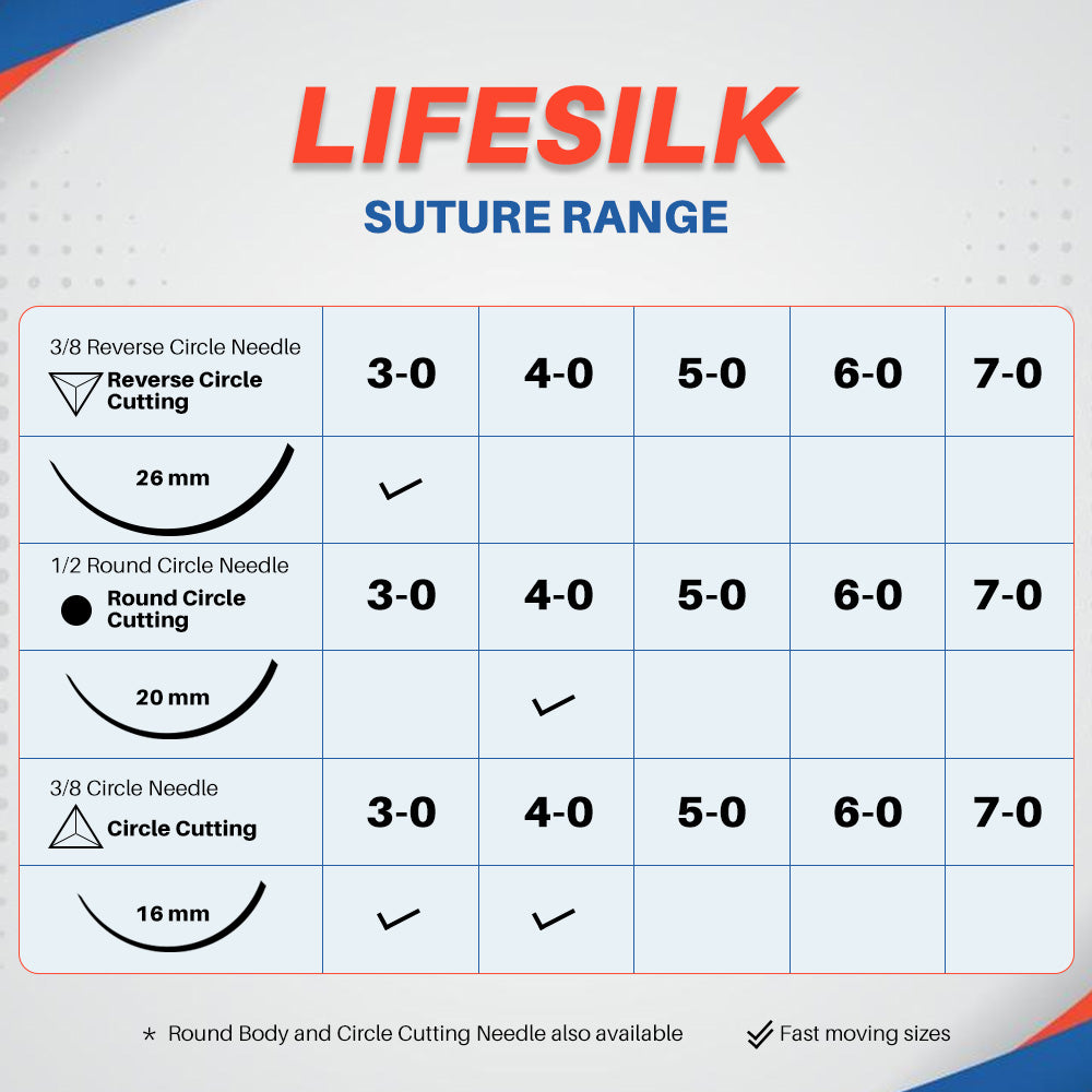 LIFELINE LifeSilk sterile needle suture with 3/8 circle cutting needle, used for precise surgical stitches.