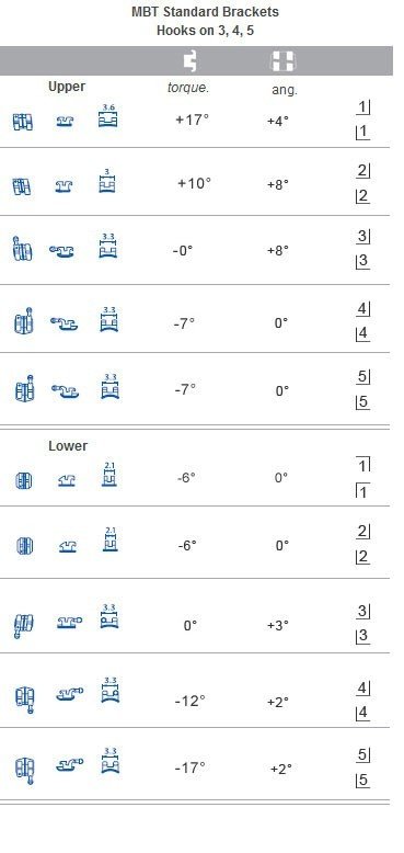 [product_name] - [Libral Traders]