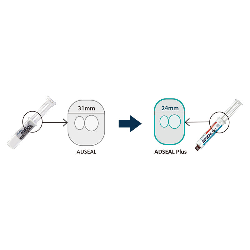 Meta Biomed MB Adseal Plus 13.5g dual syringe resin-based root canal sealer for dental procedures.