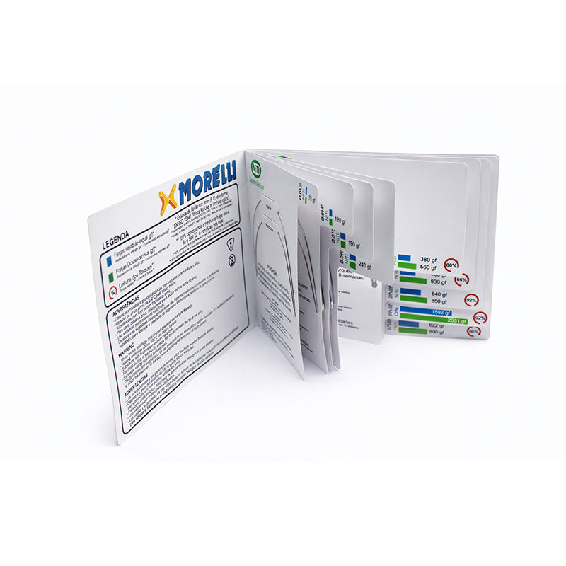 Morelli wires designed for conventional brackets, shown with bracket and wire forms for orthodontic use.