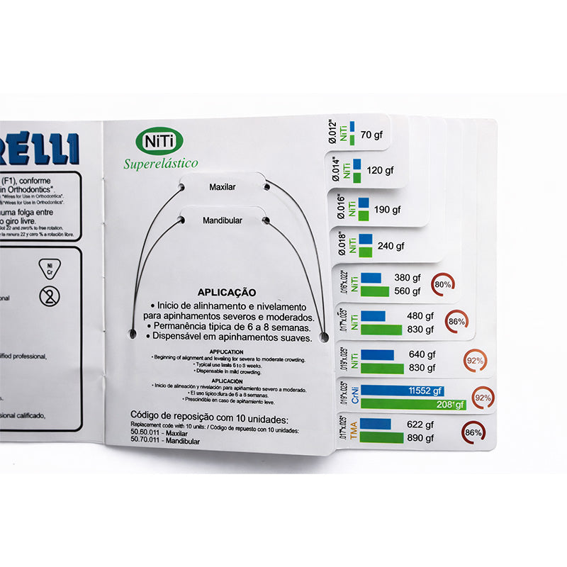 Morelli wires for conventional brackets, showing flexible orthodontic wire and bracket components on a white background.