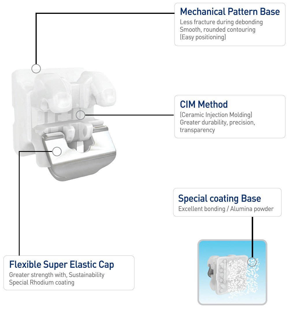 Osstem Majestry Ceramic SL Bracket for orthodontics, aesthetic brackets by Osstem Orthodontics, shown in a close-up image.