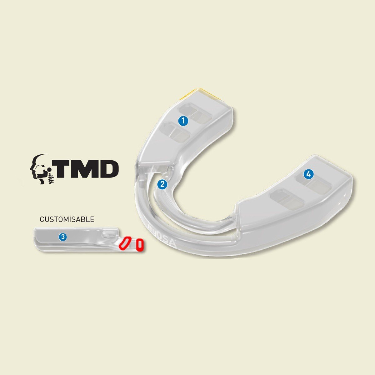 MRC Trainer TMD Appliance (Customizable Daytime) - Libral Traders
